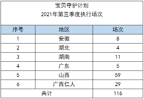 季度三.png