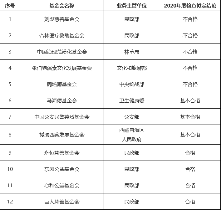 1640920346538238.png 1640920325.png