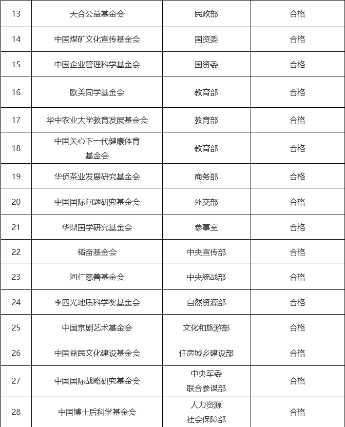 1640920357528235.png 1640920325(1).png