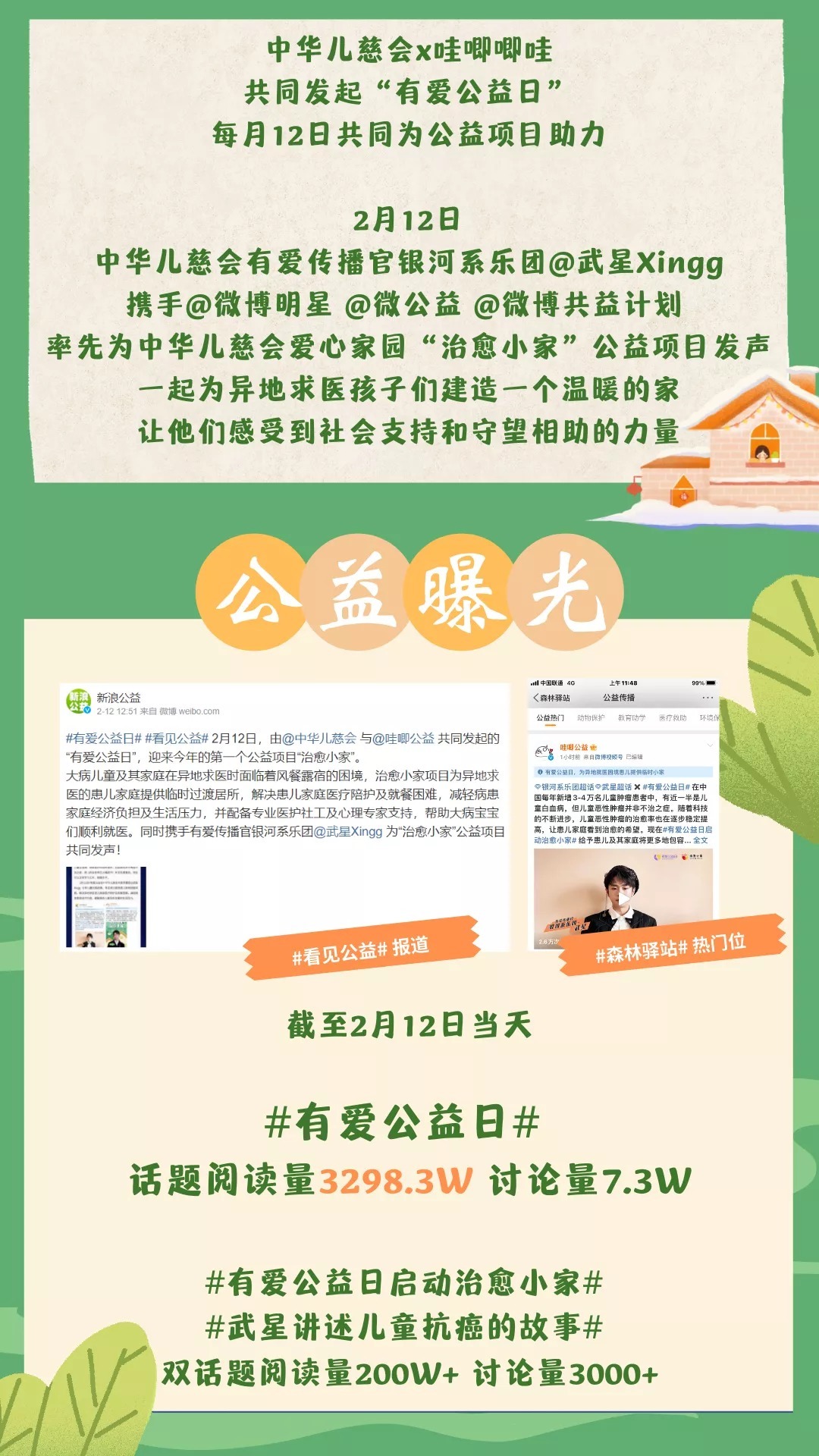 有爱公益日 | 有爱传播官武星邀您一起支持“治愈小家”