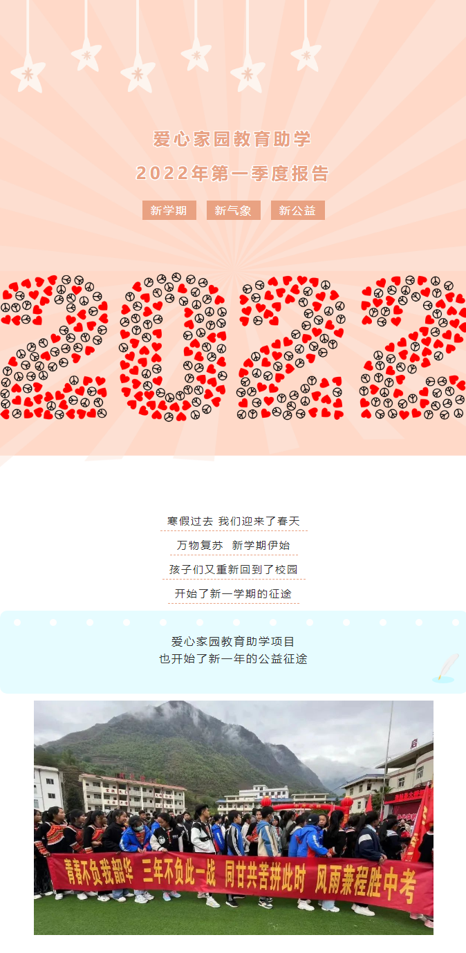 爱心家园教育助学 _ 2022年第一季度报告01.png