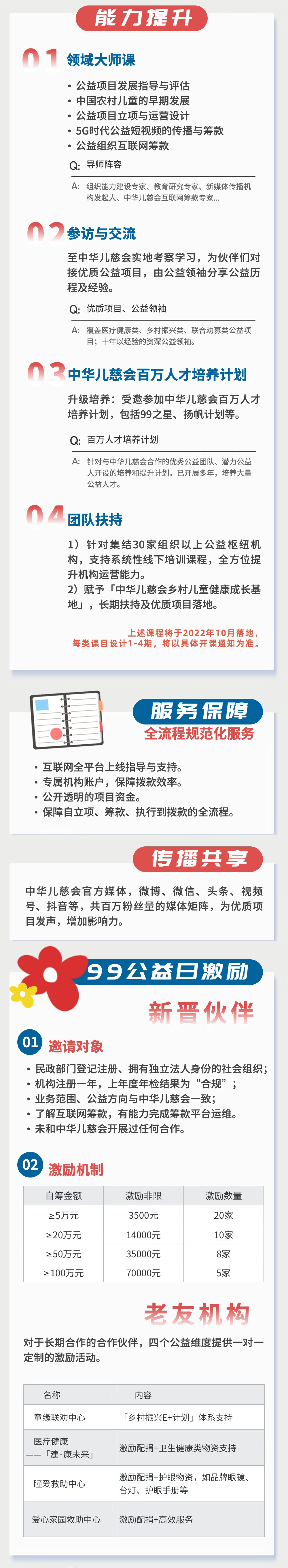 微信图片_20220810094839(2).png